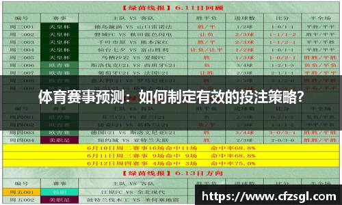 体育赛事预测：如何制定有效的投注策略？